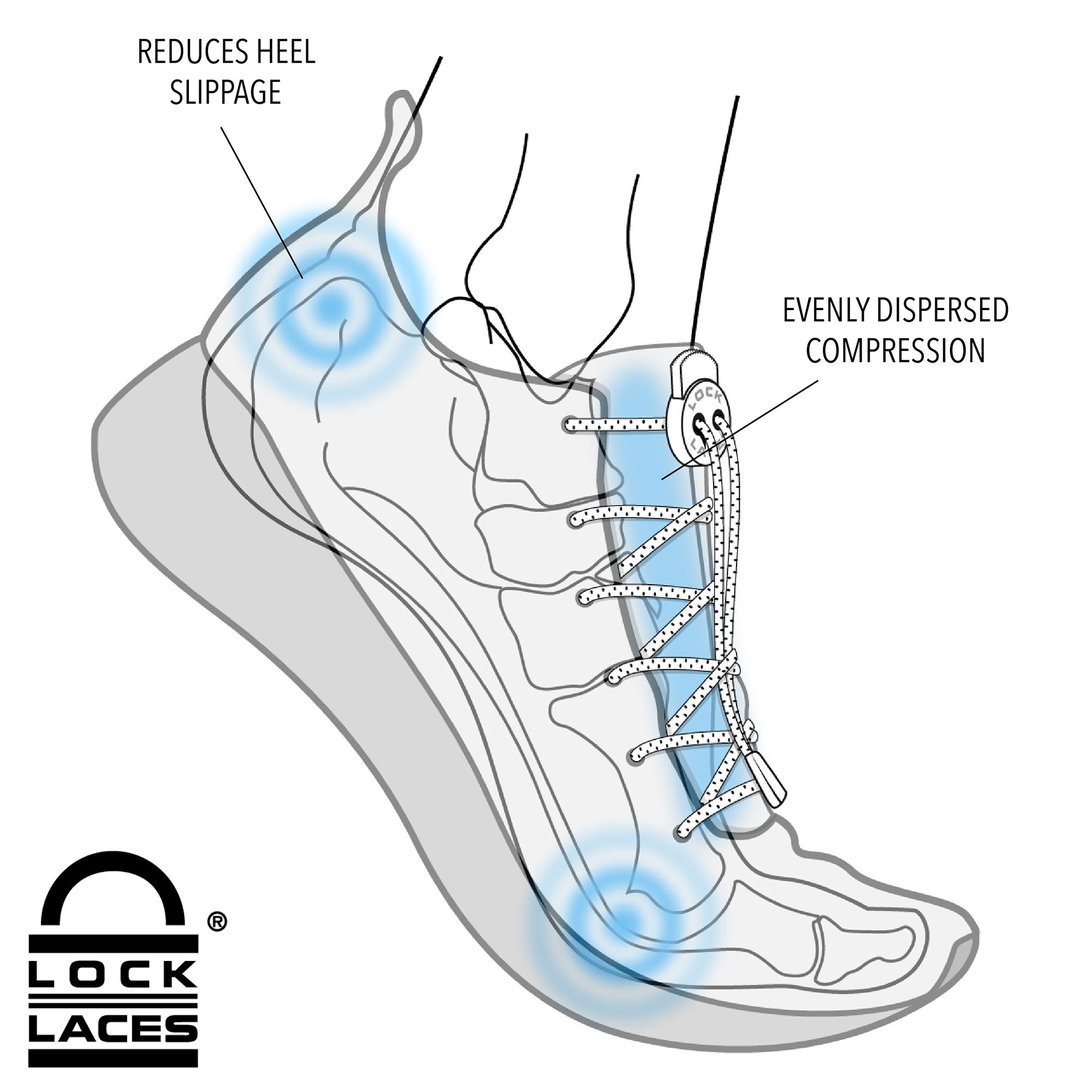Lock Laces No-Tie Shoelaces
