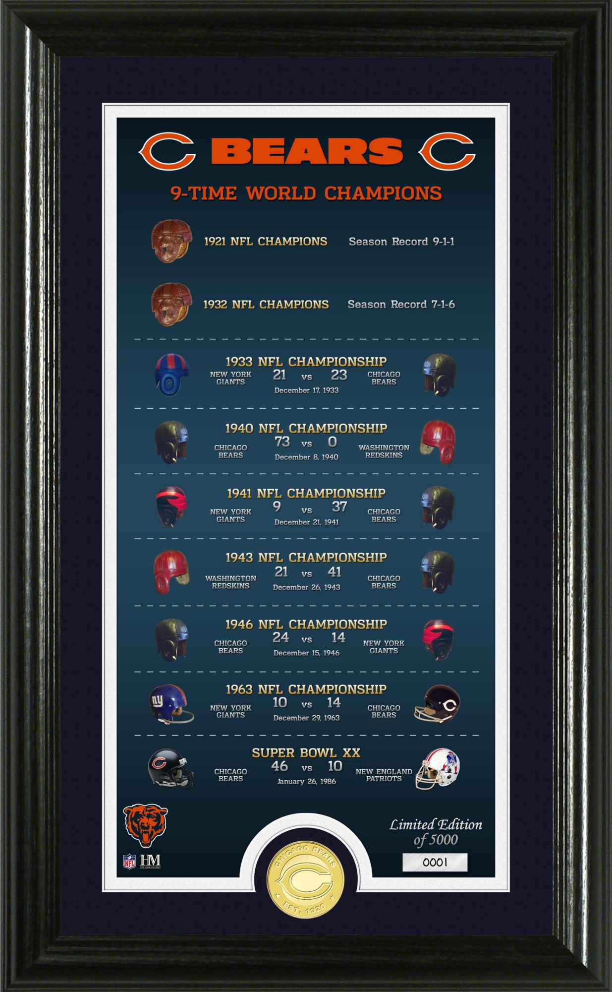 Memorabilia