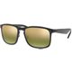 Gray/Green Polarized