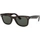 Havana Green Polarized