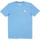 Carolina Blue