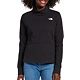 TNF Black