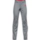 Grey/Red