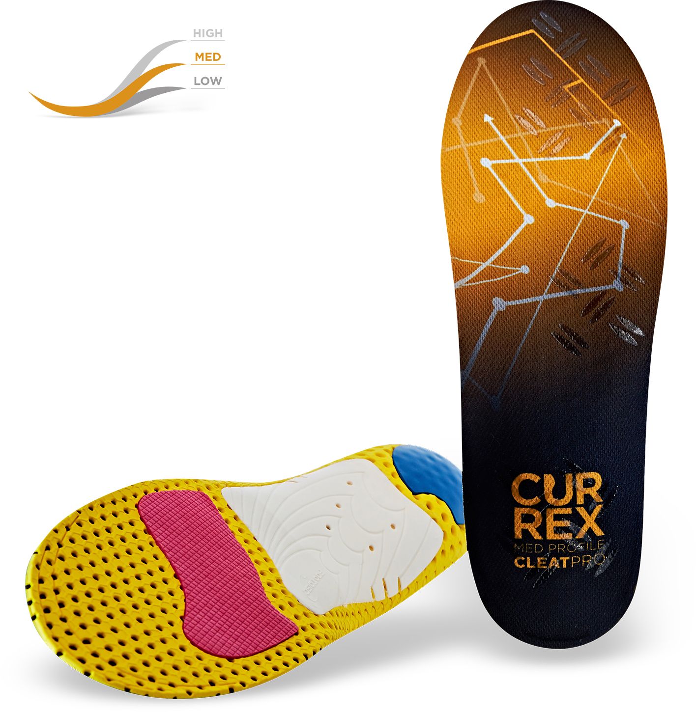 Semelles Currex CleatPro Profil Bas – Taille Large US-M 9-10,5 – Neuves