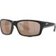 Matte Black/Copper Silver