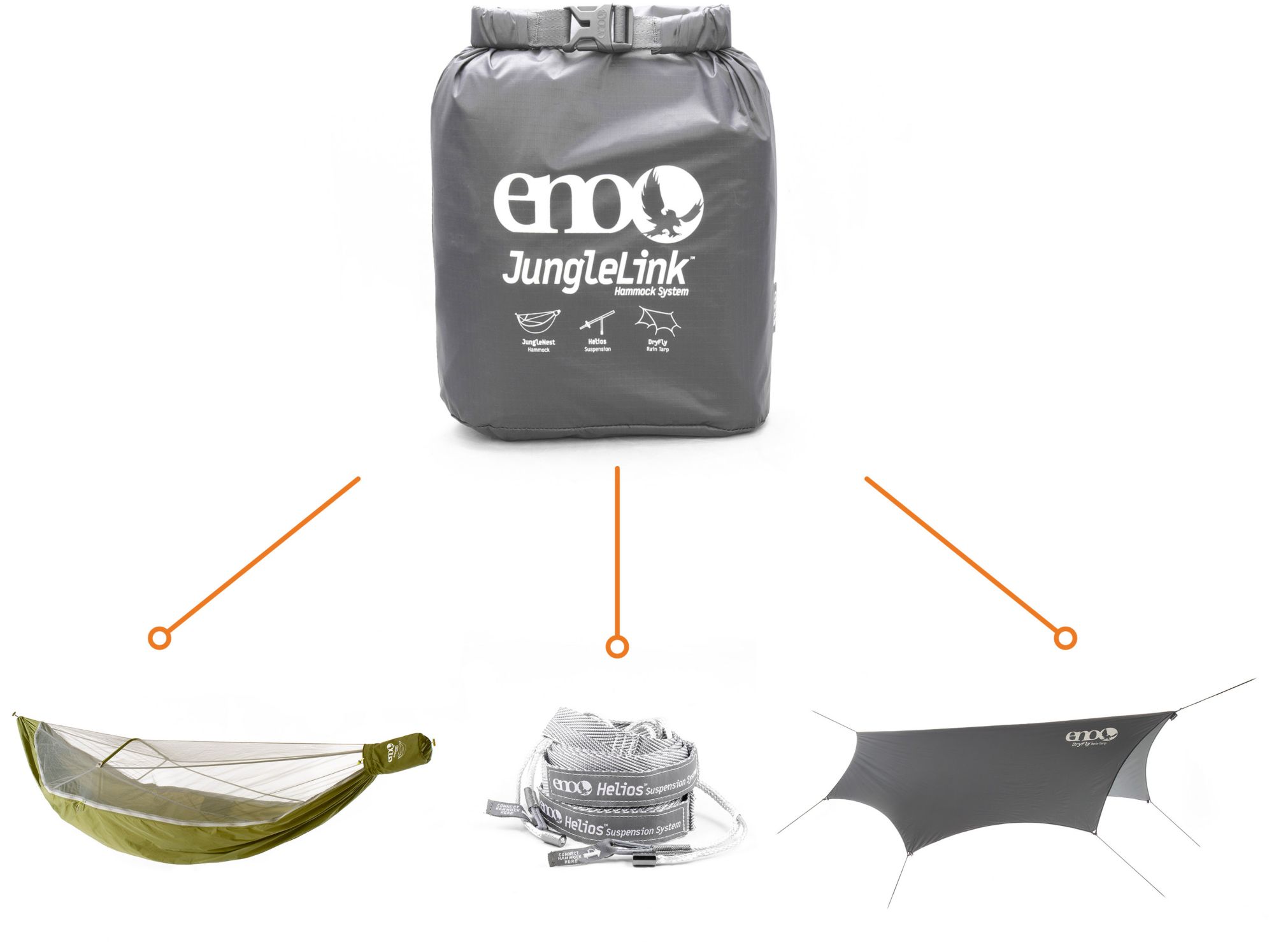 ENO JungleLink Hammock System