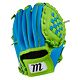 Blue/Green