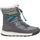Gray Multi