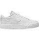 White/White/White
