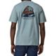 Bayou Badge/Thermal Blue