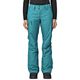 Belay Blue