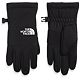TNF Black