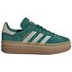 Green/Gum