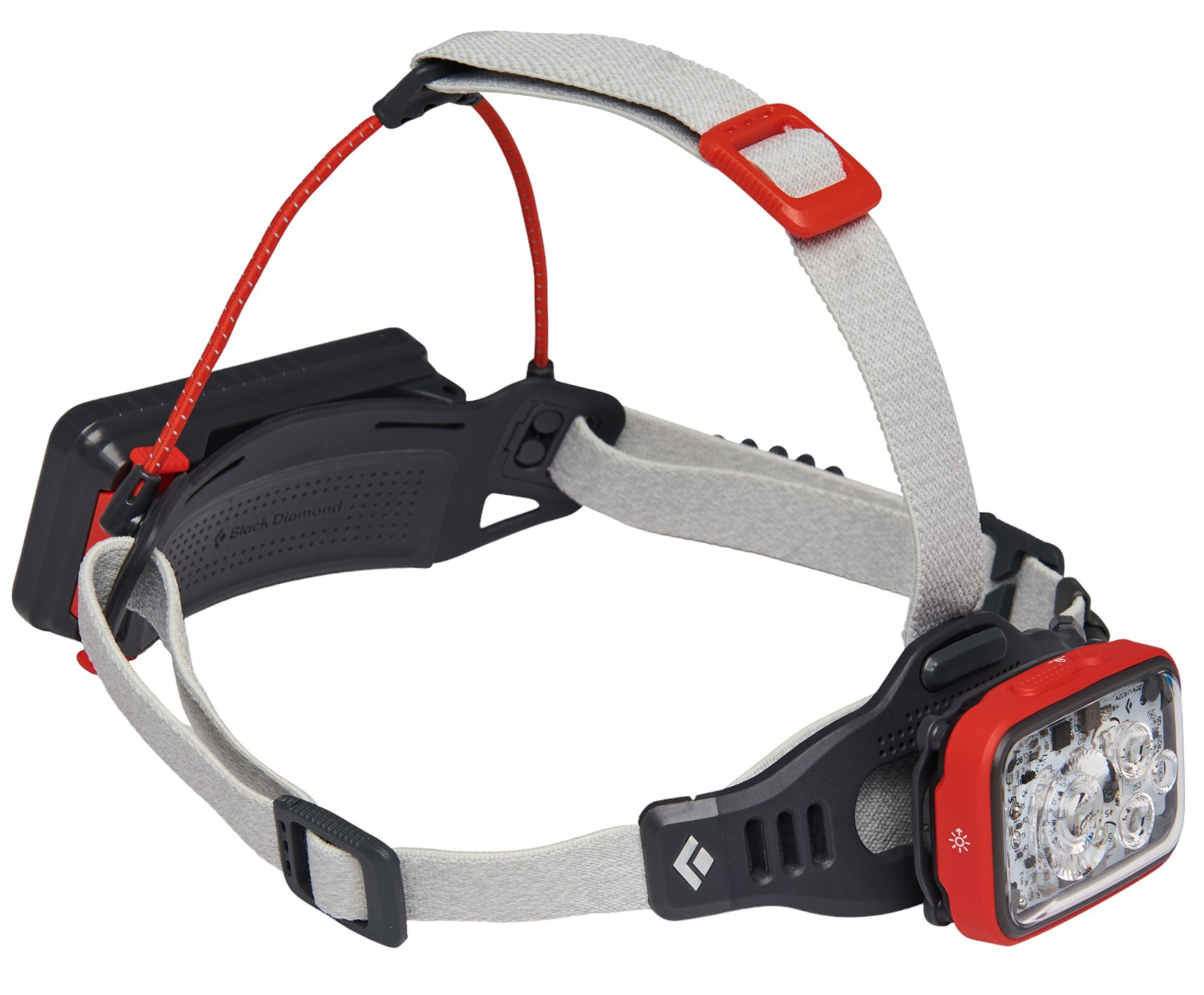 Headlamps