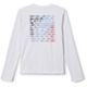 White/Pfg Elements