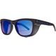 Matte Black/Blue Polarized