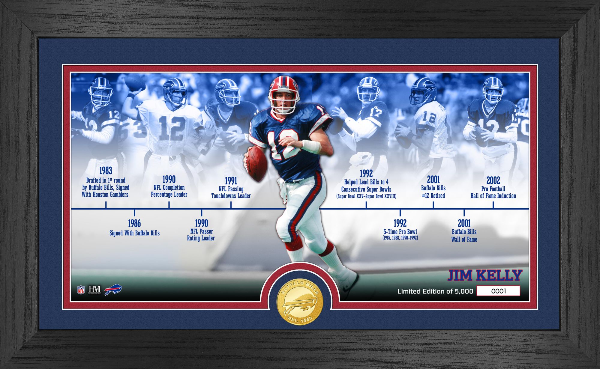 Memorabilia