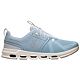 White/Blue
