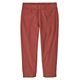 Potters Red