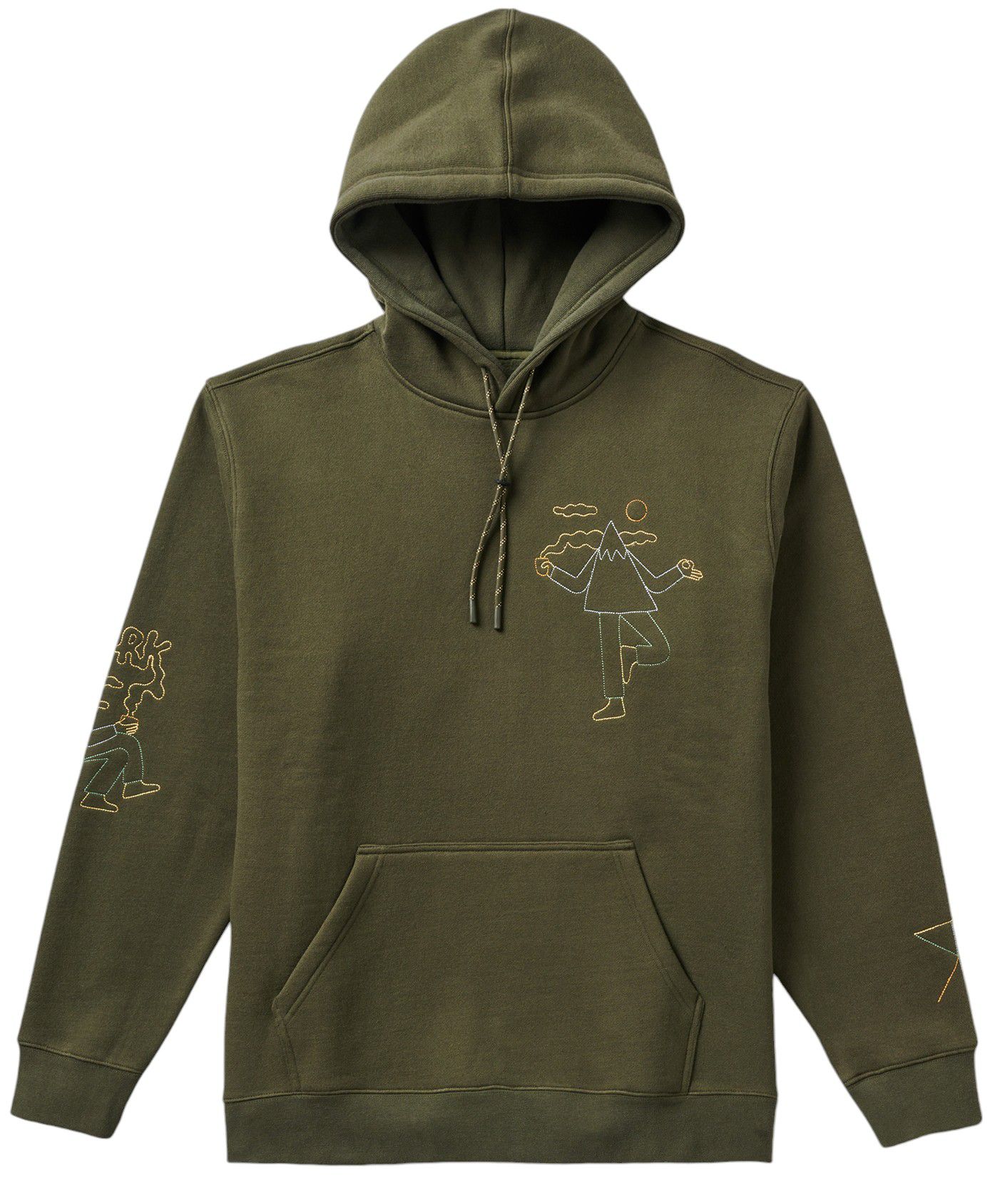 Military