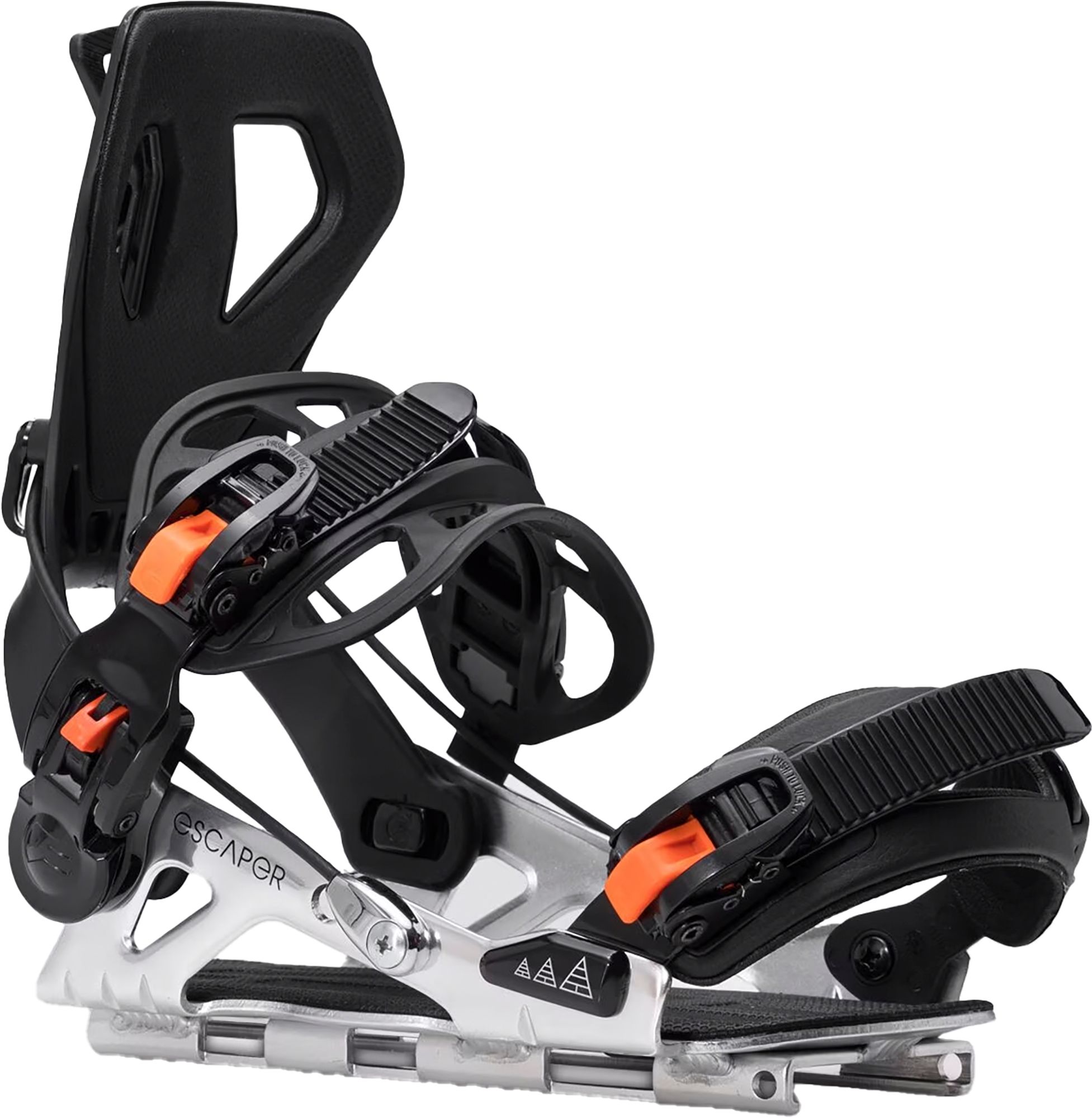 Bindings