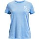 Carolina Blue/White