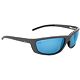 Gray Frame/Gray Lens