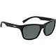 Satin Blk Frame/Gray Lens
