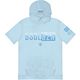 Powder Blue