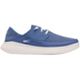 Bluebell/Whitecap