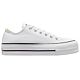 White/White/White