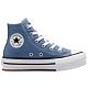 White/Blue