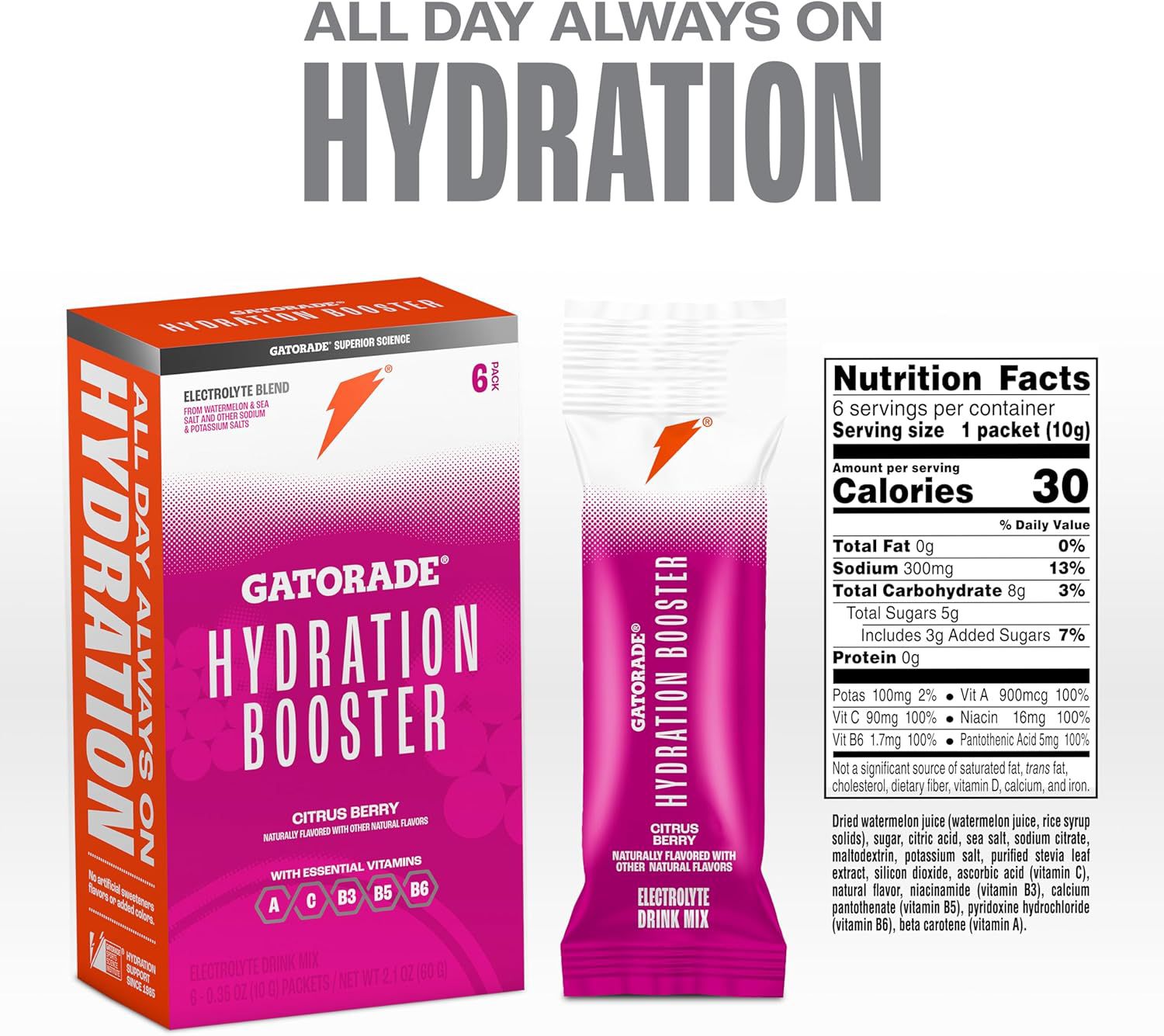 Electrolytes & Instant Hydration