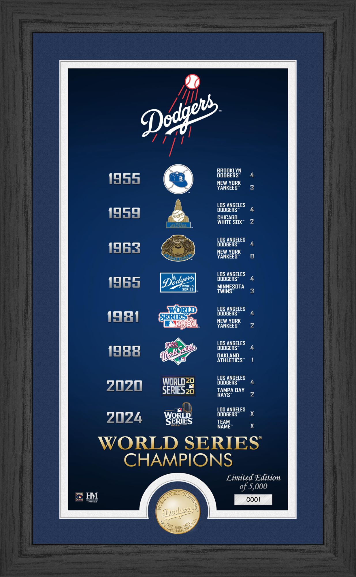 Highland Mint 2024 World Series Champions Los Angeles Dodgers Legacy Bronze Coin Photo Mint