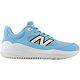 Carolina Blue/White