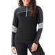 Black/Charcoal Heather