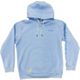 Carolina Blue