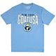 Carolina Blue