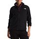 TNF Black