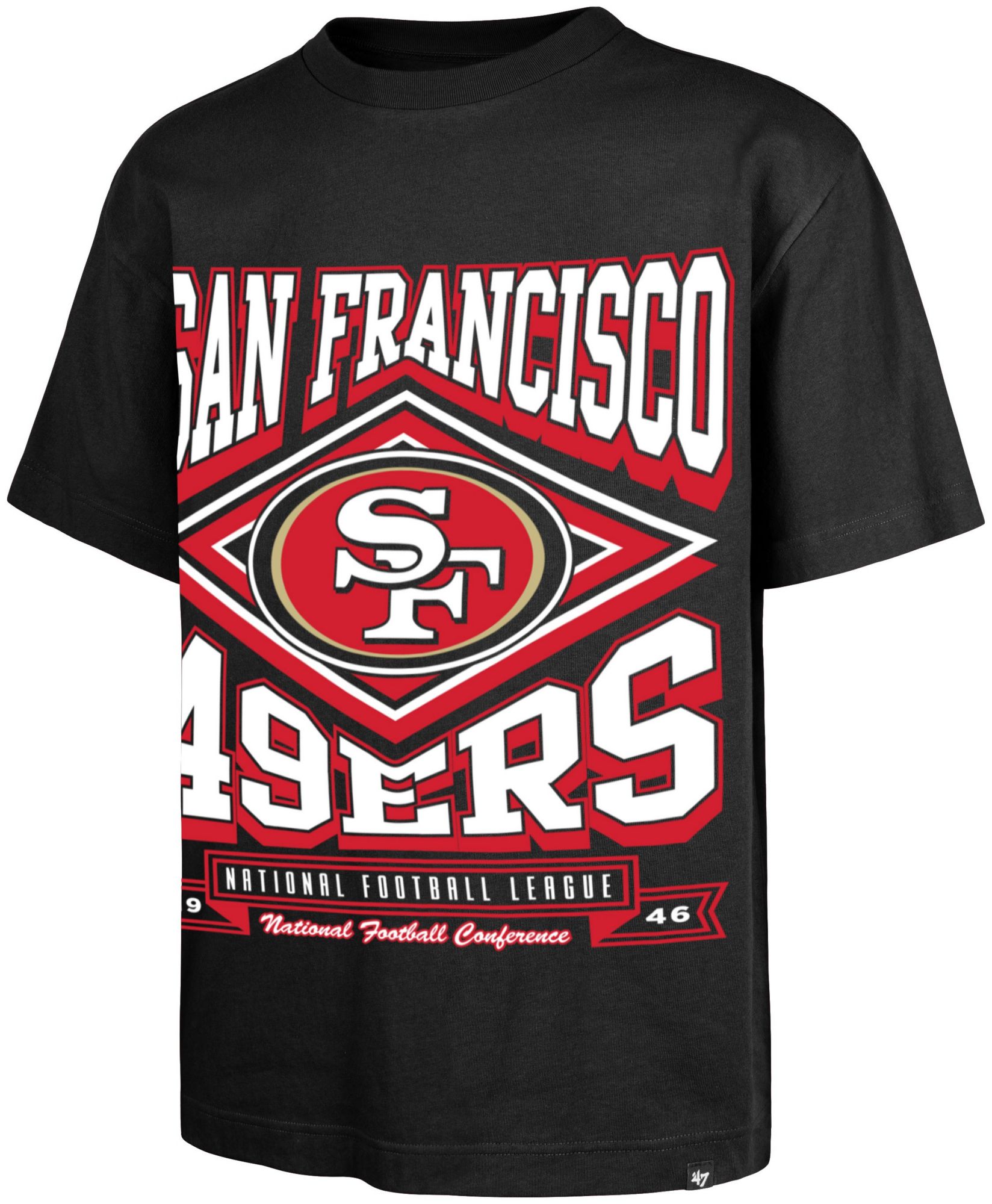 Men's Apparel