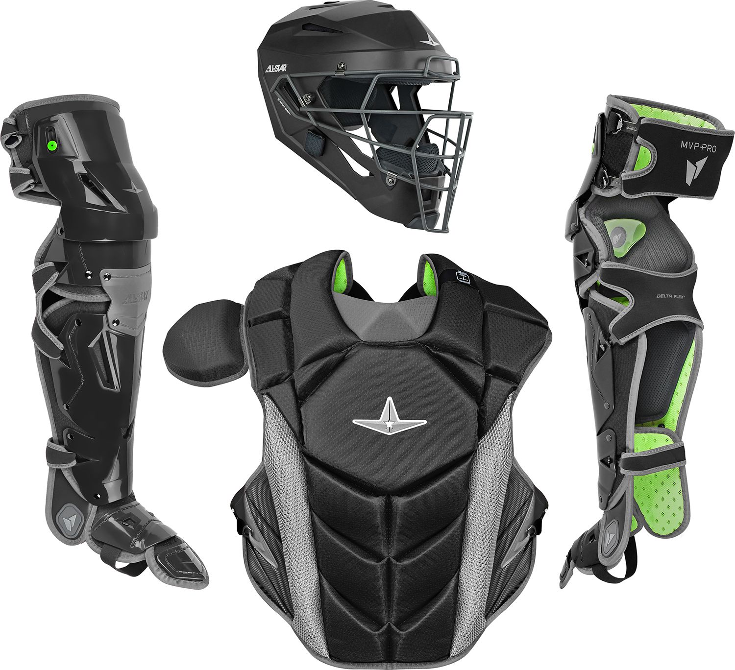Catcher's Gear