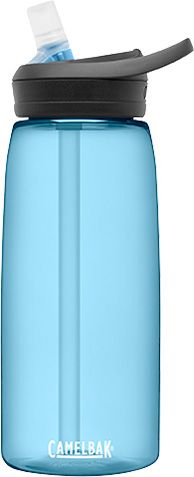 Sport Water Bottles