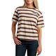 Barnwood Stripe