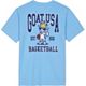 Carolina Blue