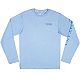 Carolina Blue