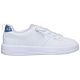 White/White