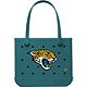 Jacksonville Jaguars
