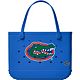 Florida Gators