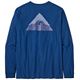Clement Blue