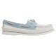 White/Blue